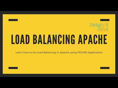 Load Balancing One Hundred And One: Understanding The Basics For Improved Internet Efficiency